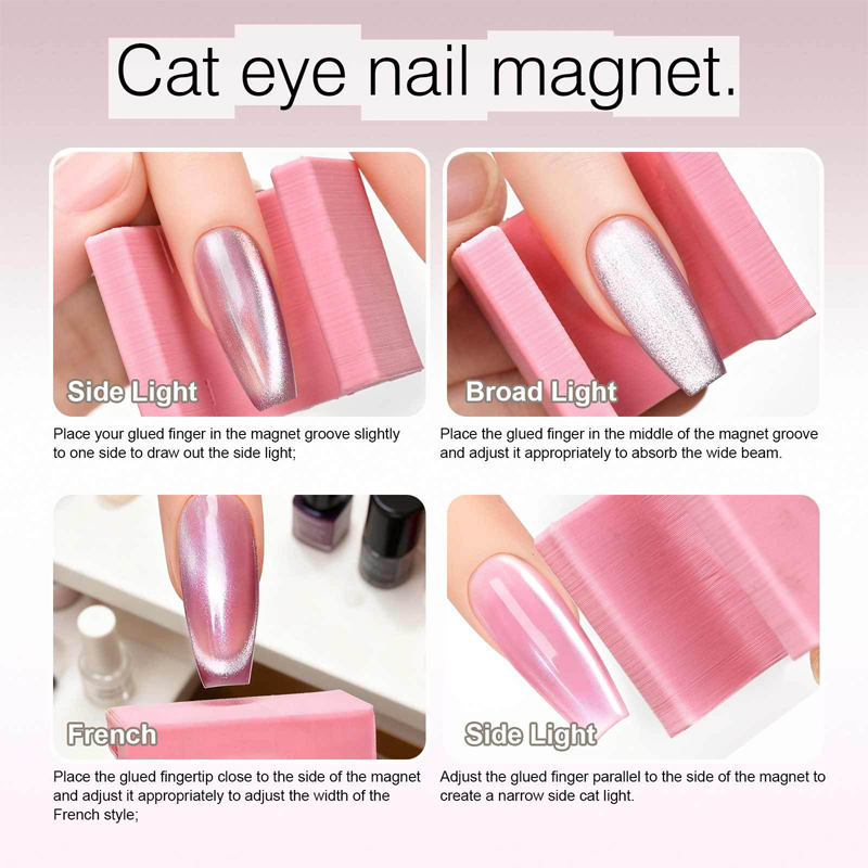 5D U-förmiges Nagelkunst-Werkz – Nail Art Full Cat Eye Bewertung und Preis